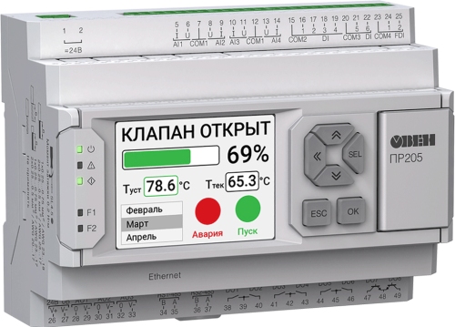 ПР205