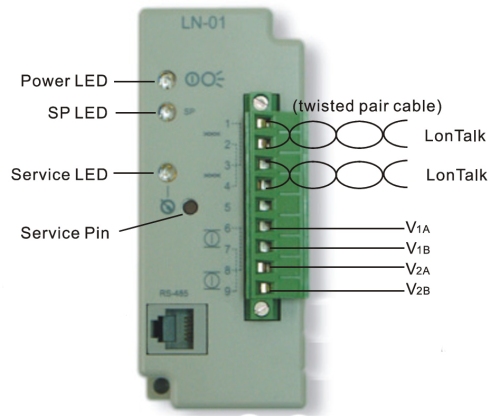 LN-01